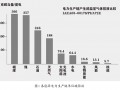 徐銤：今天已到了核能这个新能源的时代了