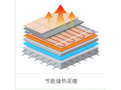标准水电采暖、节能储热采暖