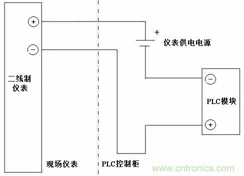 传感器有源和无源信号的区别