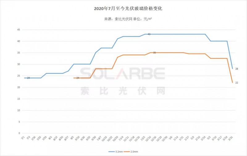 微信图片_20210403225058