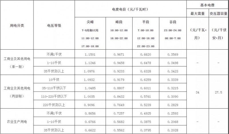 微信图片_20210908155231