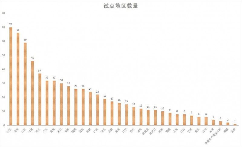 微信图片_20210923150450