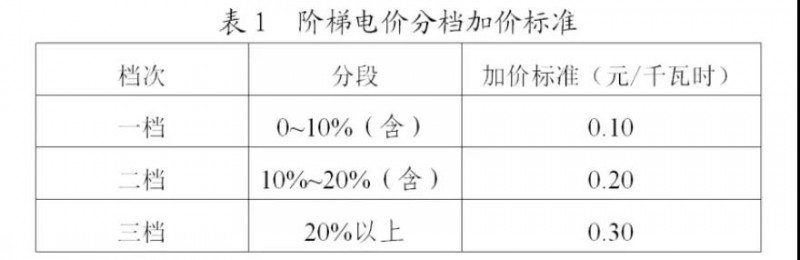 微信图片_20211012171535