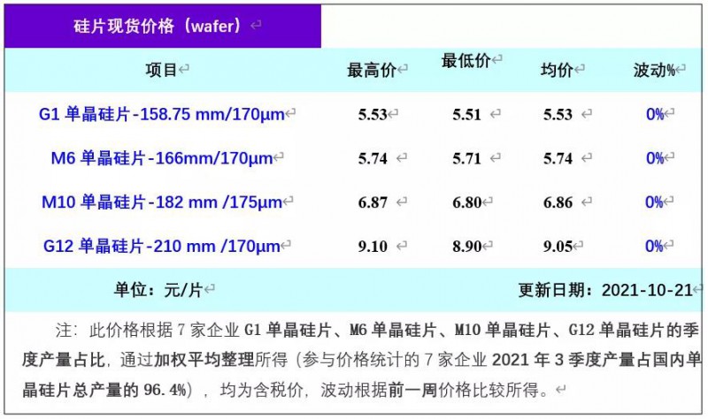 微信图片_20211022141306