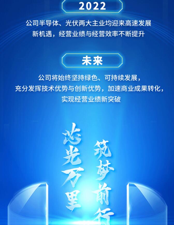 中环股份2021年度及2022年一季度报告：2022年Q1营收133.68亿，同比增长79.13%！