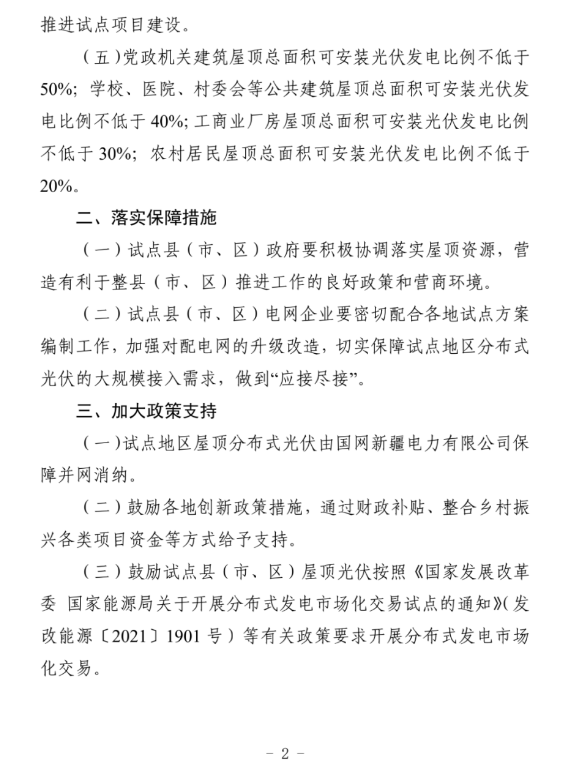 汇总 | 21省市整县屋顶分布式光伏政策一览