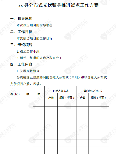 汇总 | 21省市整县屋顶分布式光伏政策一览