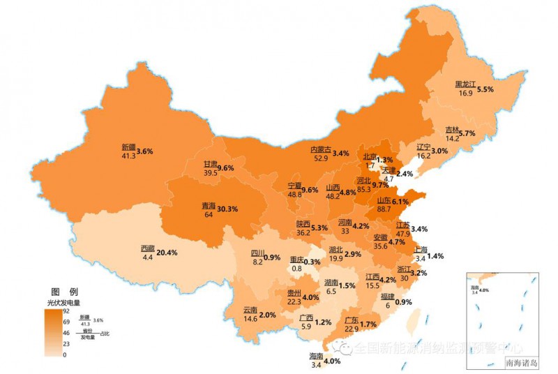 国家能源局：2022年一季度光伏新增装机1321万千瓦，同比增长138%！