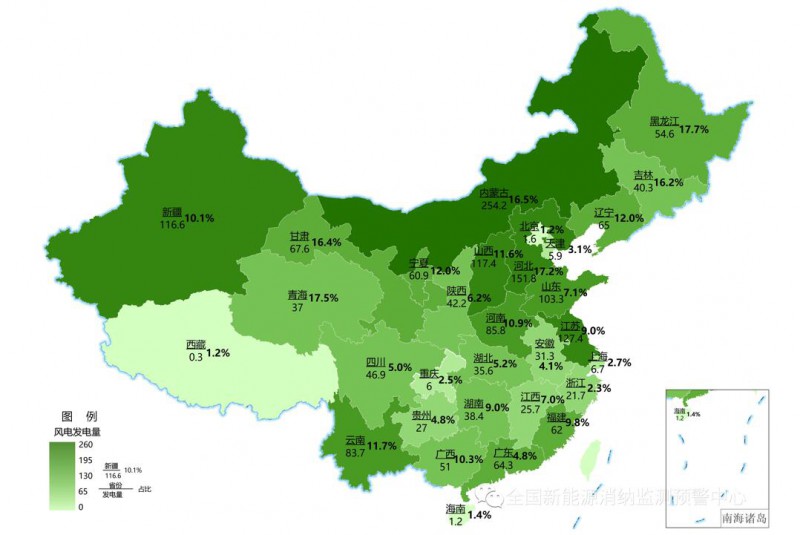 国家能源局：2022年一季度光伏新增装机1321万千瓦，同比增长138%！