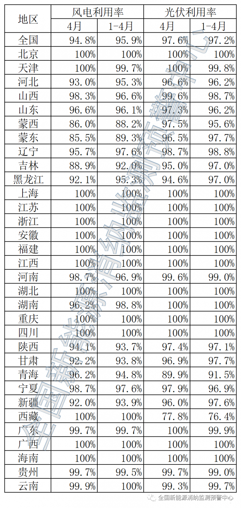 微信图片_20220530174104