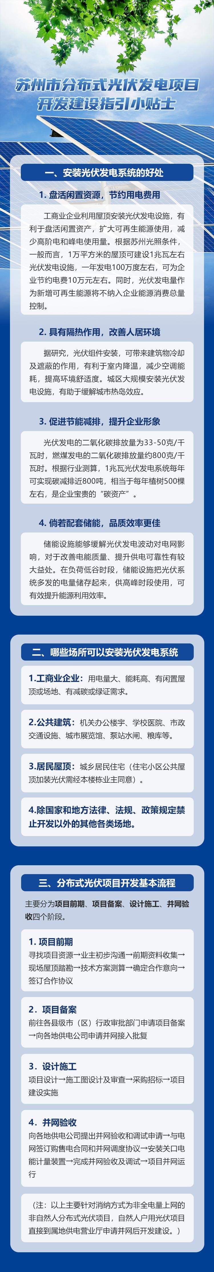 光伏项目建设“全解析” 苏州市发布《苏州市光伏发电项目开发建设指引小贴士》