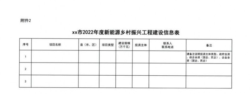 吉林：各行政村建设200kW光伏或100kW风电，2024年度实现省内全面覆盖