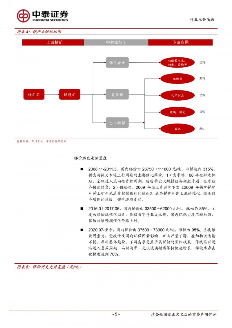 光伏下一个卡脖子环节：该材料将严重供不应求！