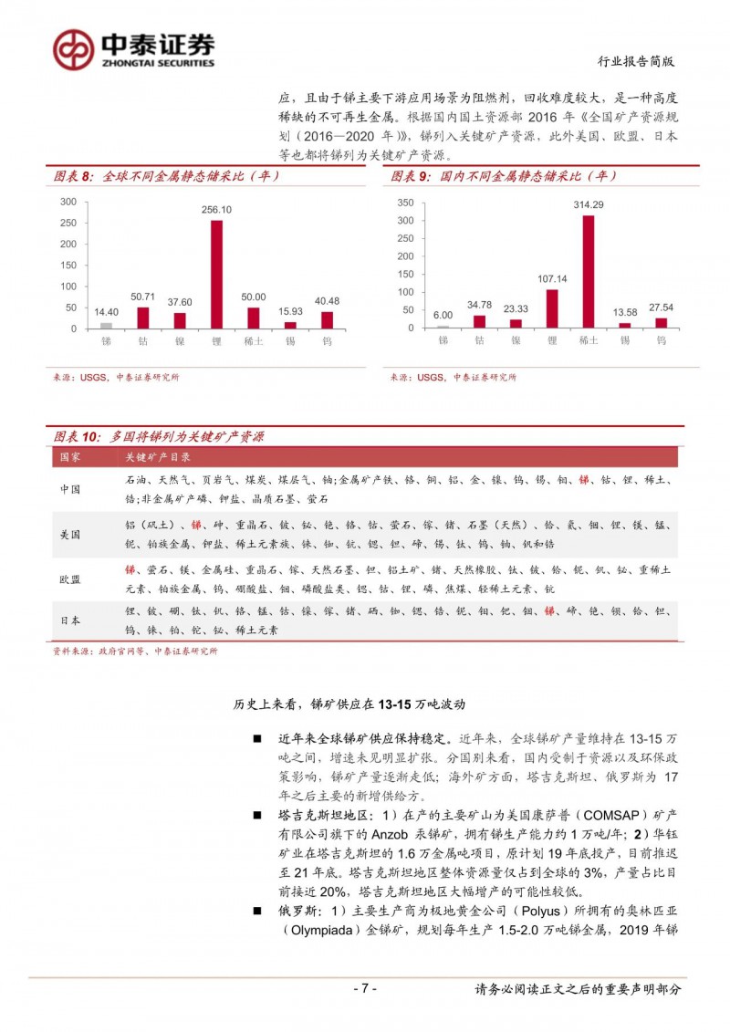 光伏下一个卡脖子环节：该材料将严重供不应求！