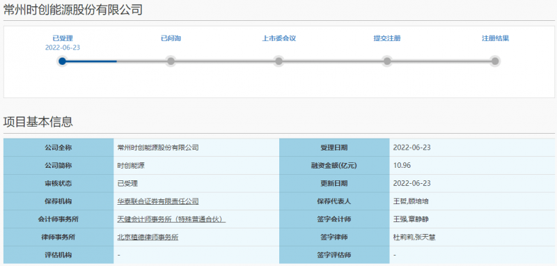 时创能源IPO获受理，中环股份为其核心供应商！