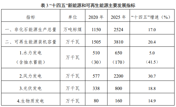 企业微信截图_20221111113321.png