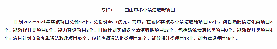 企业微信截图_20221208113639.png