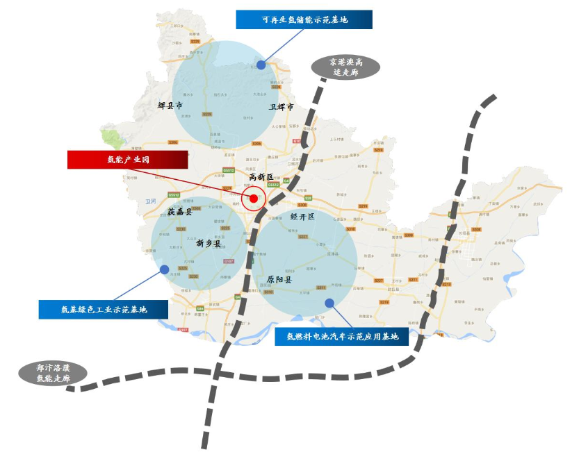 新乡市人民政府印发《新乡市氢能产业发展中长期规划(2022—2035年)》