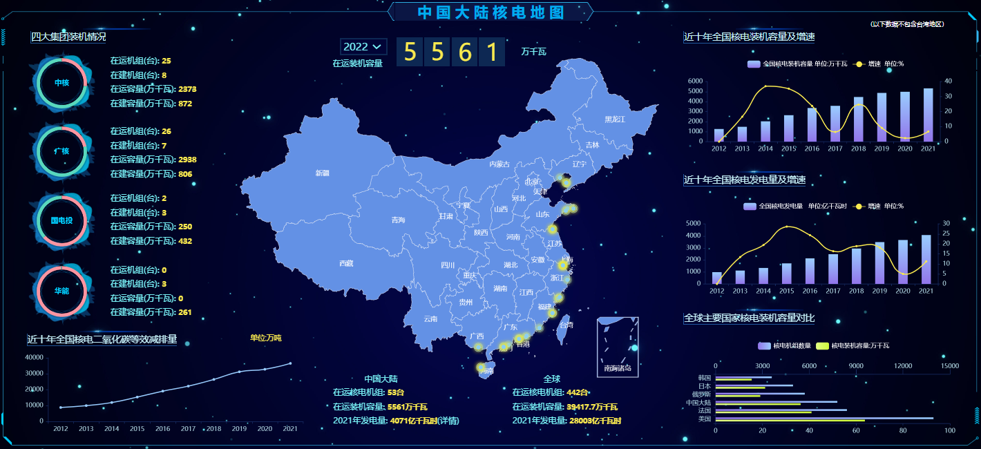 2022年天然铀市场总结及中长期铀价预测与供需更新