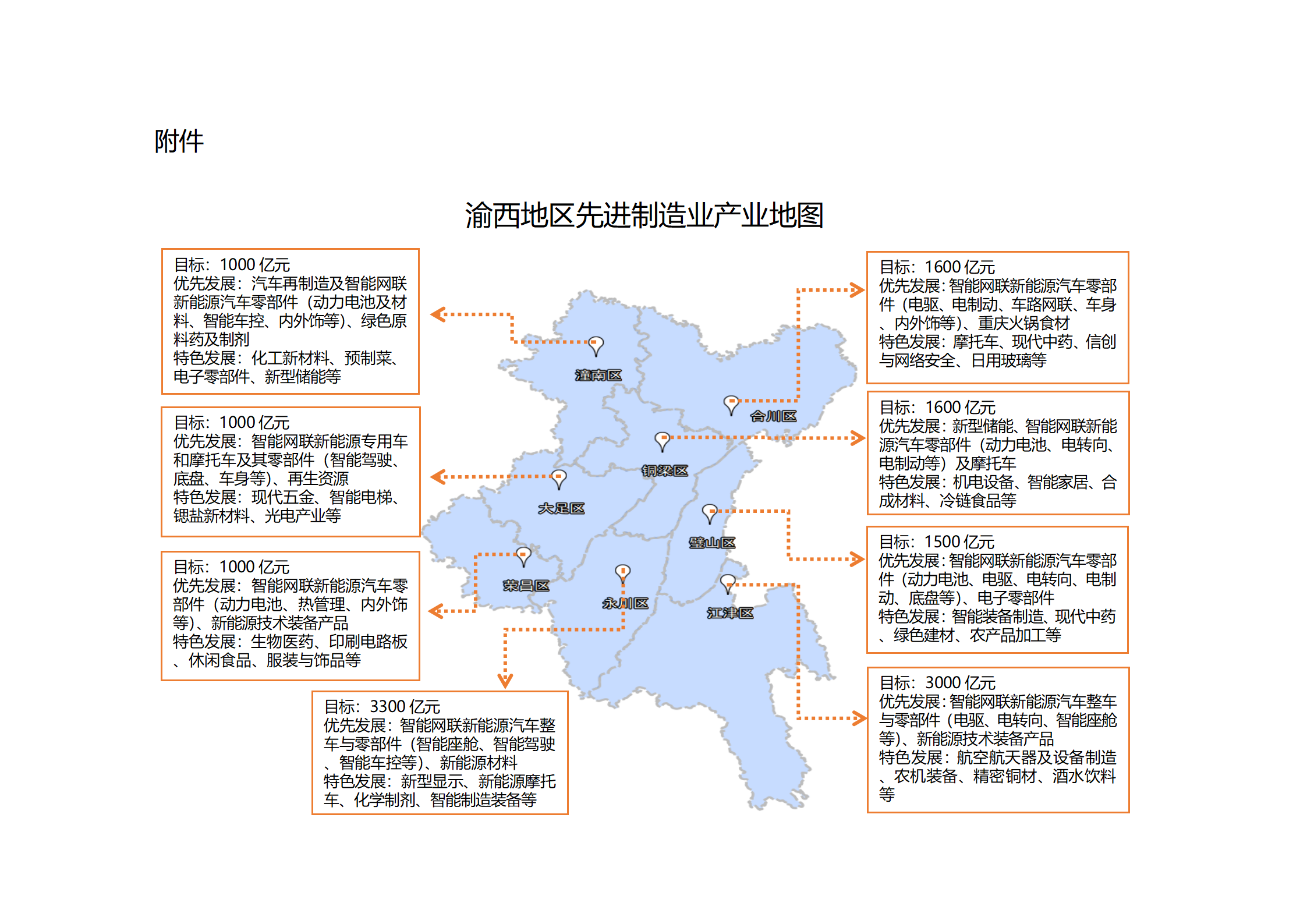 重庆：积极引育光伏组件等技术装备产品 推动园区建设光伏电站和分布式电网