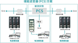 携手上海EP-China 博电科技展示智慧检测实力