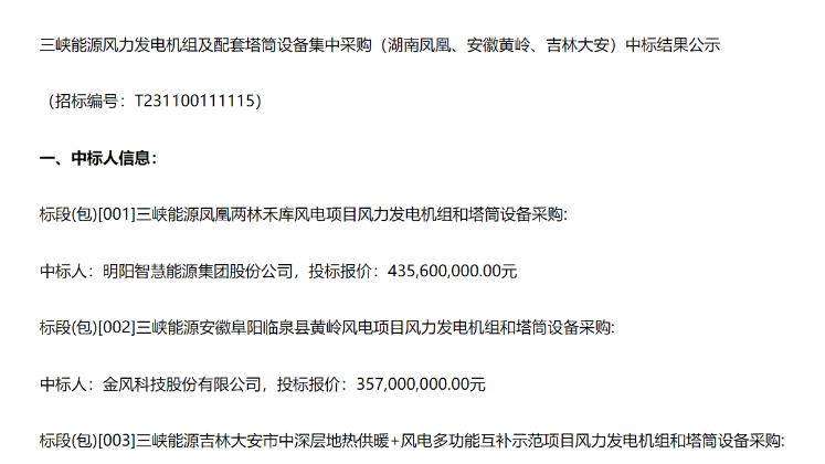 8.91亿元！三峡能源3个风电项目中标公示